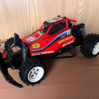 Nikko / Taiyo Turbo Panther 1986 – Vintage RC Car