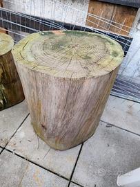 Seduta o tavolino da giardino