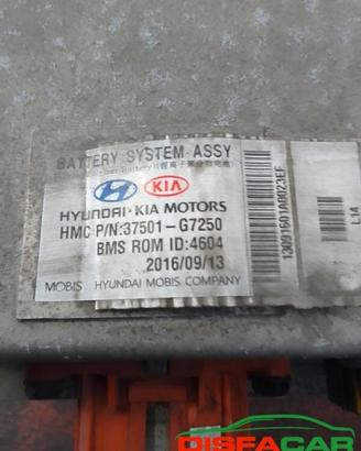 Hyundai IONIQ ELETTRICA (BATTERIA EV28