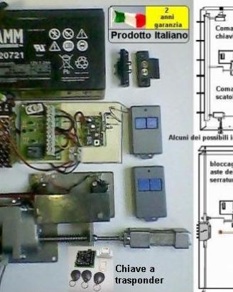 Progetto Antigrimaldello Bulgaro
