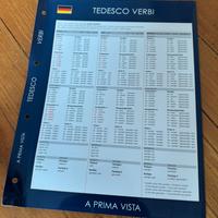 Scheda tedesco verbi Weber
