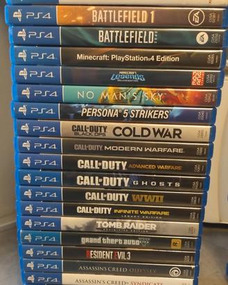 Giochi ps4 