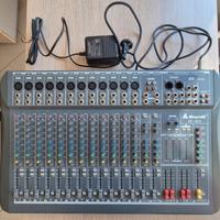 Mixer