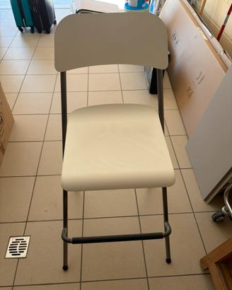 Sgabelli ikea