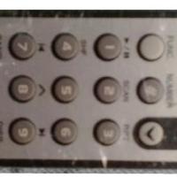 Telecomando stereo LG auto