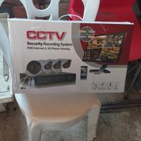 telecamere videosorveglianza