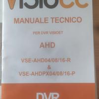 DVR sorveglianza 
