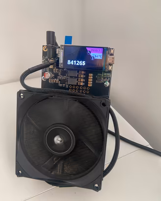 Bitaxe nerdqaxe