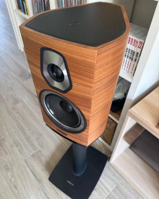Sonus Faber Sonetto II
