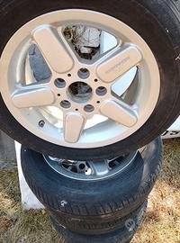 Cerchi da 15"