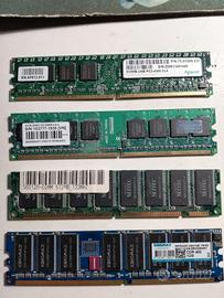 Materiale per pc