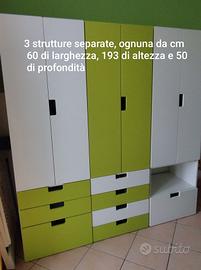 Mobili IKEA per cameretta