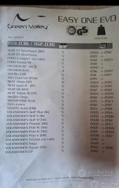 Barre portatutto auto