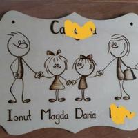 IDEA PENSIERI NATALE Targhette di famiglia