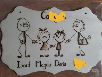 IDEA PENSIERI NATALE Targhette di famiglia