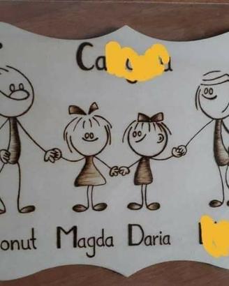 IDEA PENSIERI NATALE Targhette di famiglia