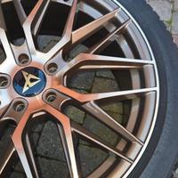 cerchi in lega japan racing bronze 19 vag