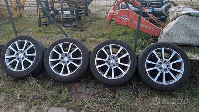 Cerchi e Gomme Jeep R18