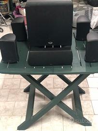 Home theatre Dolby surround