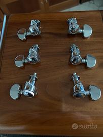 Meccaniche autobloccanti GROVER