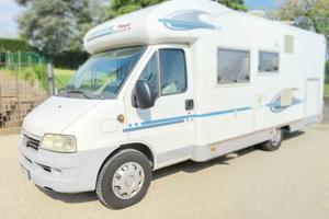 Adriatik Coral 680 sp