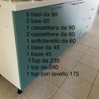Per cucina, laboratorio, garage, lavanderia.