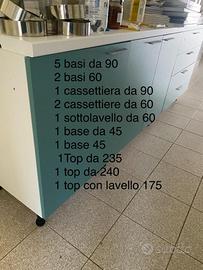 Per cucina, laboratorio, garage, lavanderia.