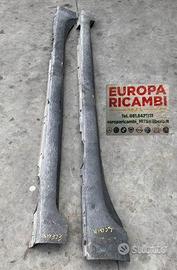 Minigonne renault scenic