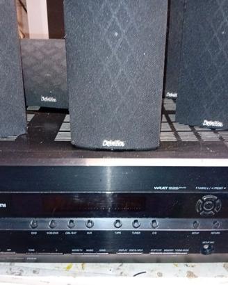 Home theatre ONKIO TX SR506