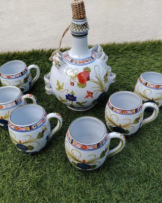 Ceramiche Cacf Faenza