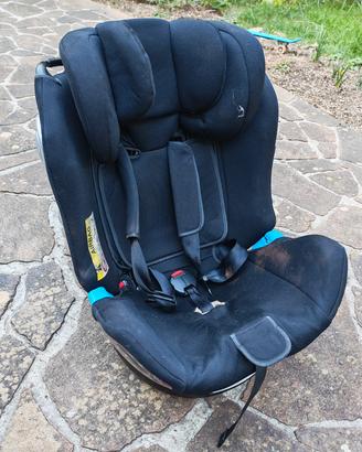 seggiolino auto Jane  0-36kg 