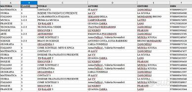 LIBRI SCOLASTICI SCUOLA MEDIA INFERIORE