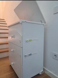 Fasciatoio per neonato 