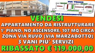 Appartamento da Ristrutturare