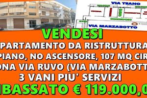 Appartamento da Ristrutturare