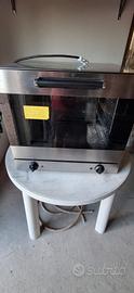 forno