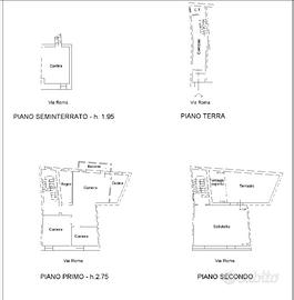 Ittiri-via roma indipendente euro 100000