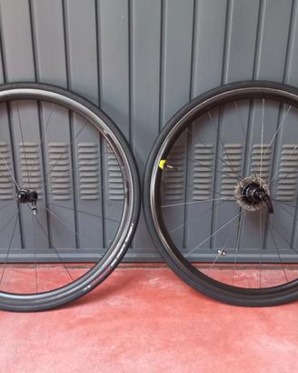 ruote Giant SLR 1 Wheel System Tubeless Ready