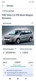 Fiat stilo sw