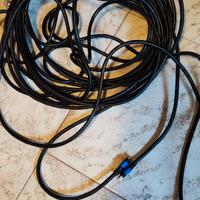 Cavo HDMI