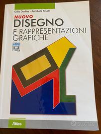 Nuovo disegno e rappresentazioni grafiche