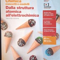 Dalla struttura atomica all'elettrochimica