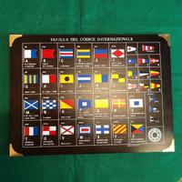 Tabella Vintage Navigazione Internazionale