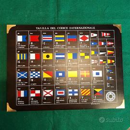 Tabella Vintage Navigazione Internazionale