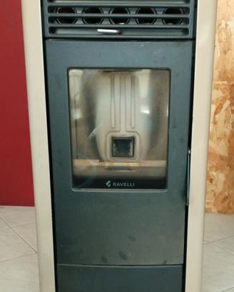 Stufa a pellet RAVELLI R70 usata 20 giorni