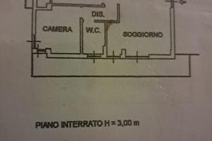 Asti Centro Attico Ristrutturato