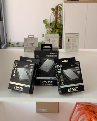 Lexar ProWorkflow Kit con SSD 2TB e lettore SD