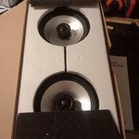 altoparlanti per auto (ma anche per casse esterne)