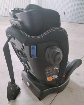 Seggiolino Auto Isofix Giordani gruppi 1,2,3