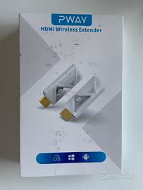 Trasmettitore e ricevitore HDMI wireless extender